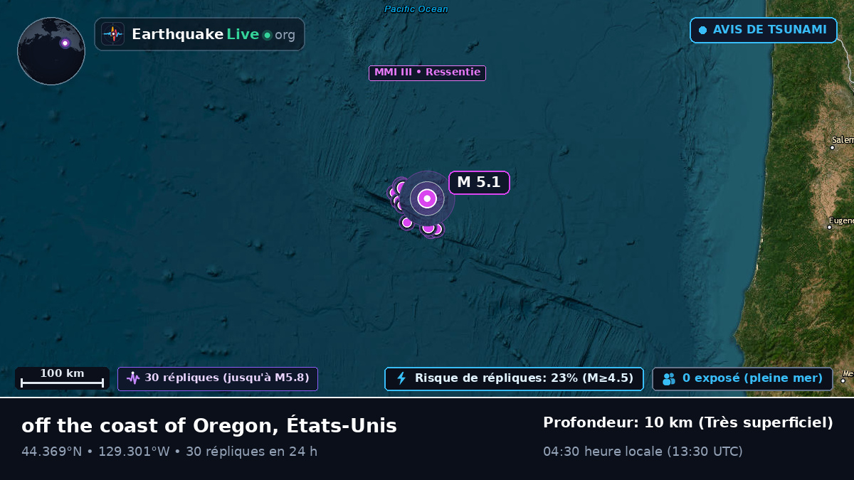 Océan Pacifique Nord (États-Unis)