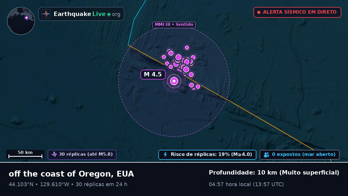 Oceano Pacífico Norte (EUA)