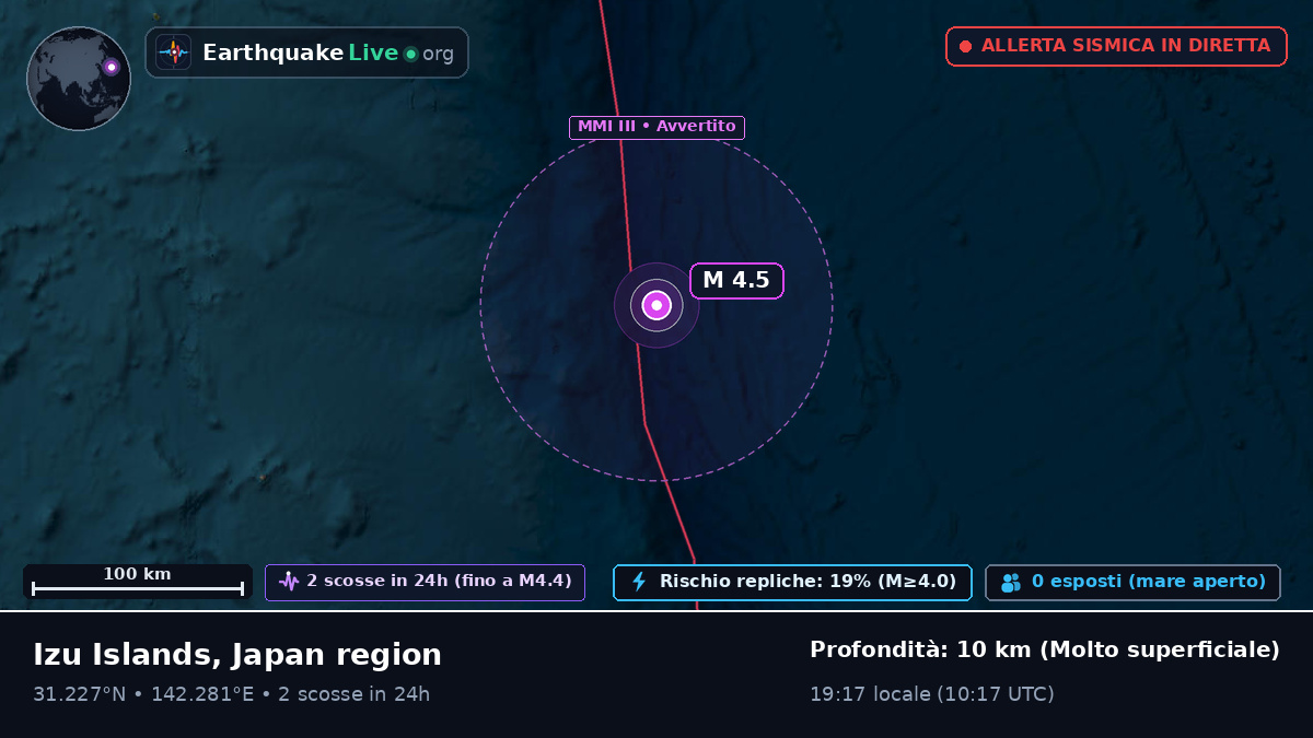 Oceano Pacifico settentrionale (Giappone)