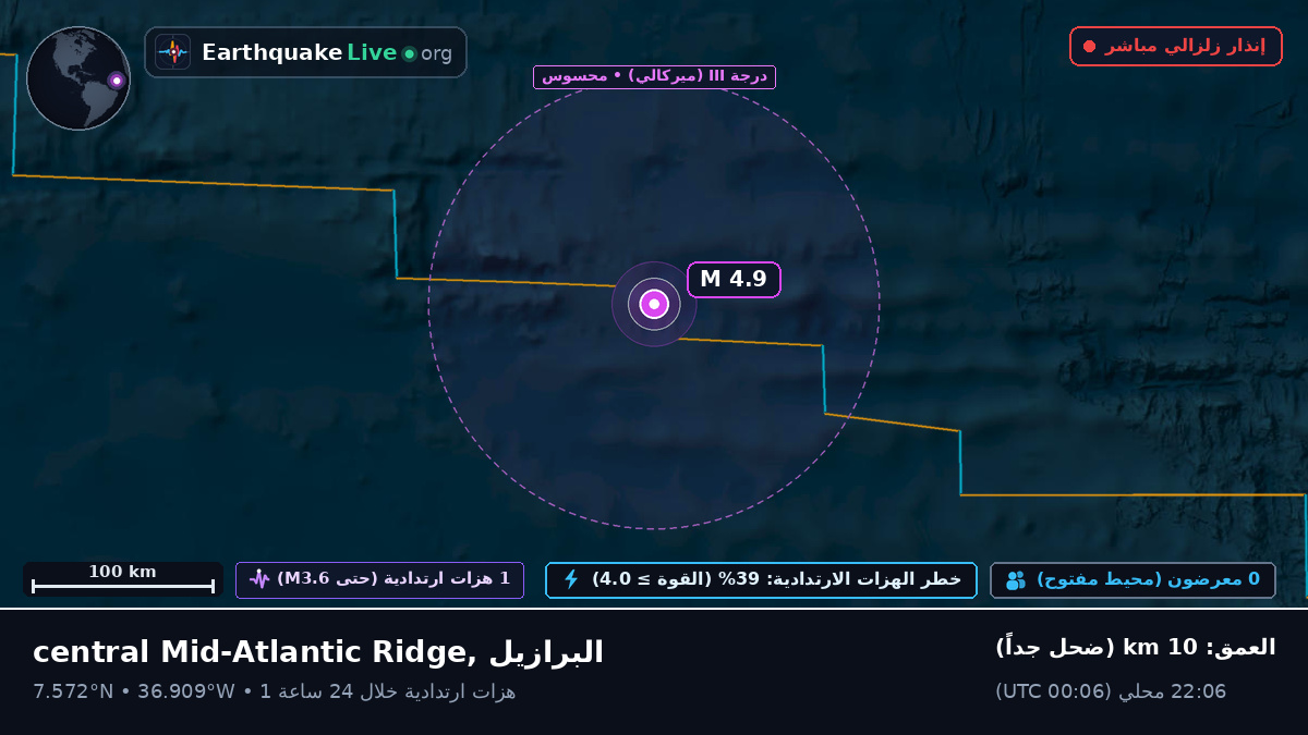 شمال المحيط الأطلسي (البرازيل)