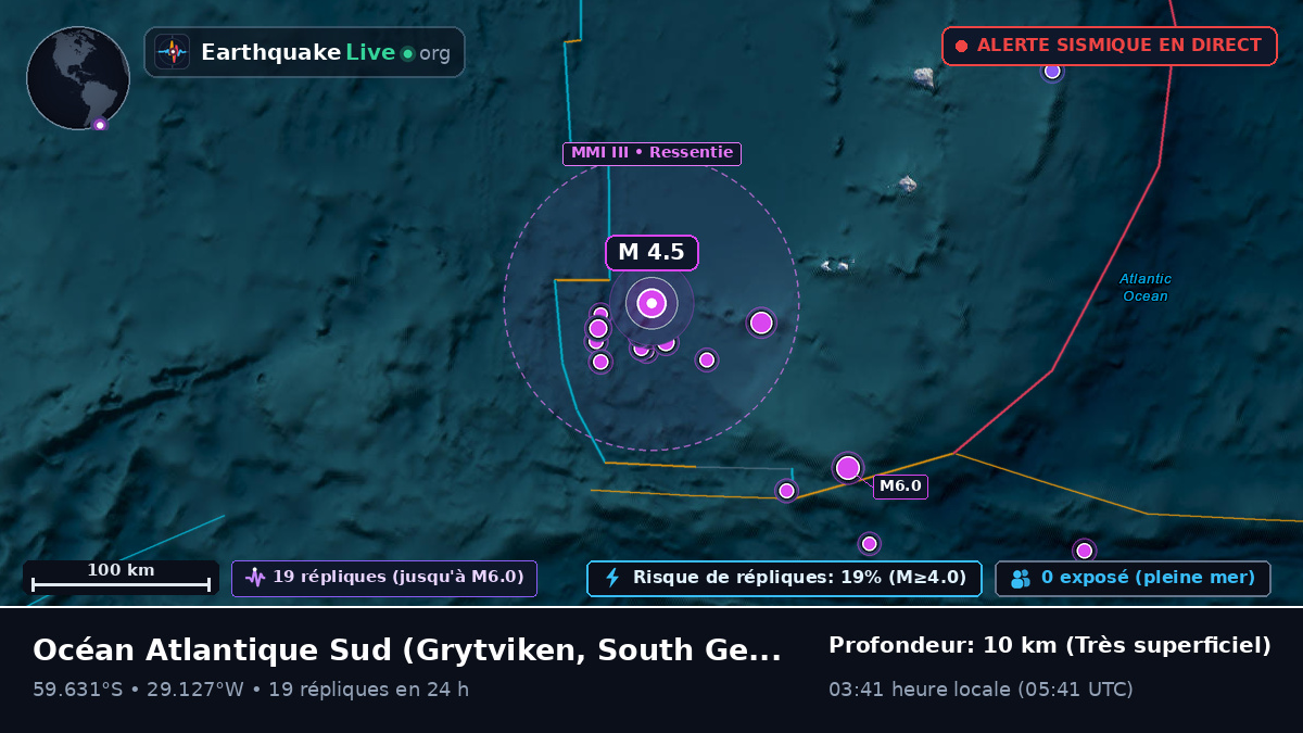 Océan Atlantique Sud (South Georgia and the Islands)