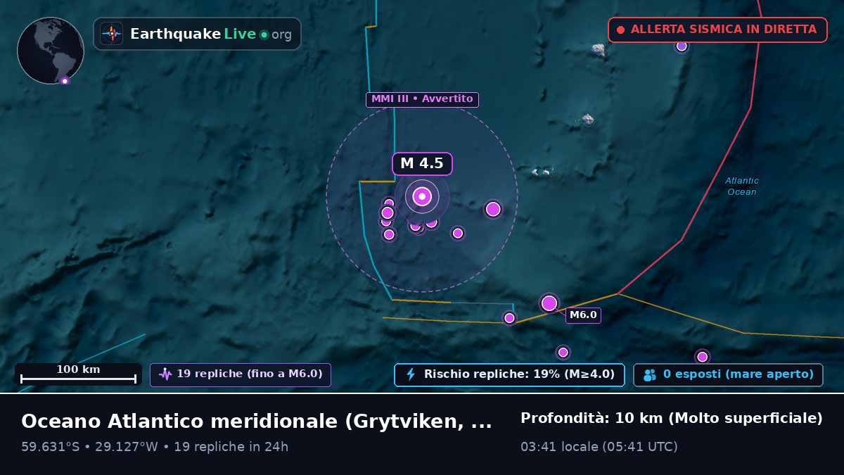 Oceano Atlantico meridionale (South Georgia and the Islands)