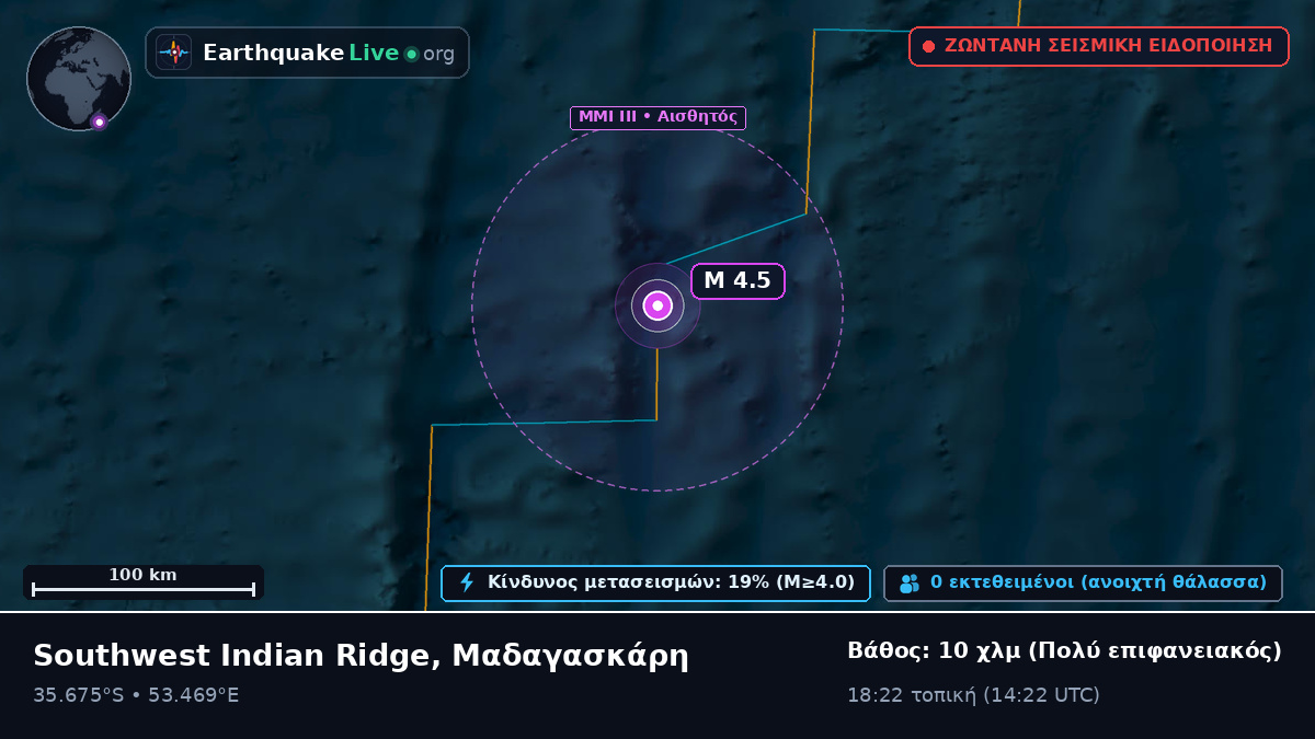 Ινδικός Ωκεανός (Μαδαγασκάρη)