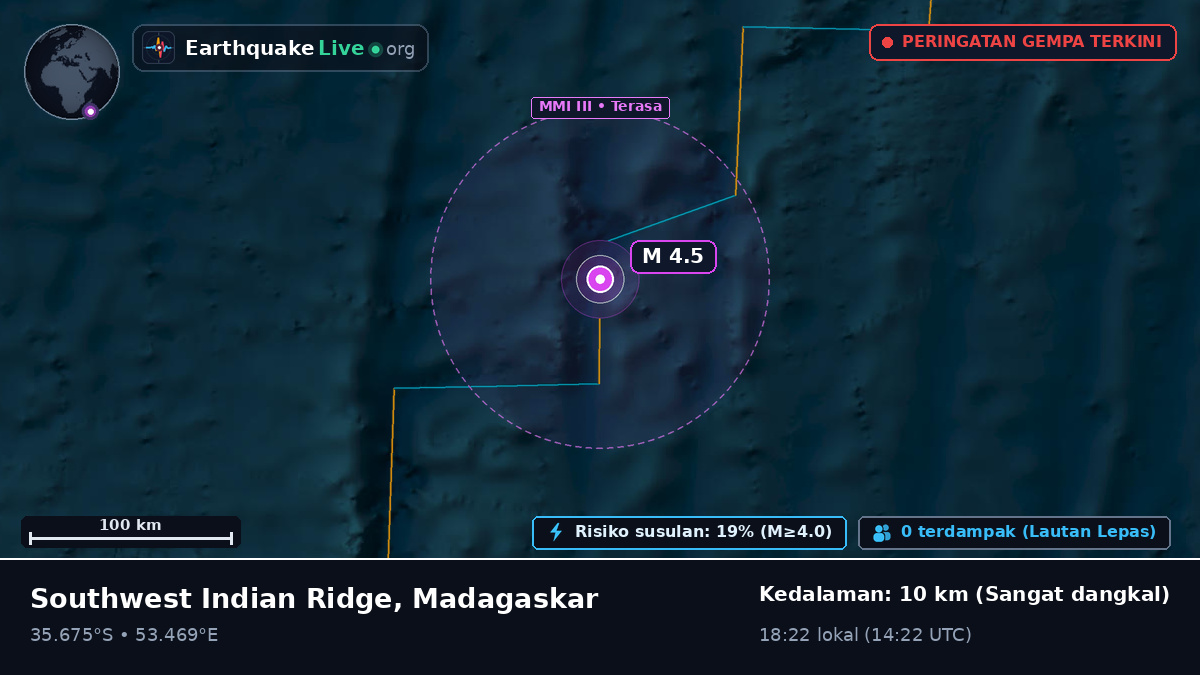 Samudra Hindia (Madagaskar)