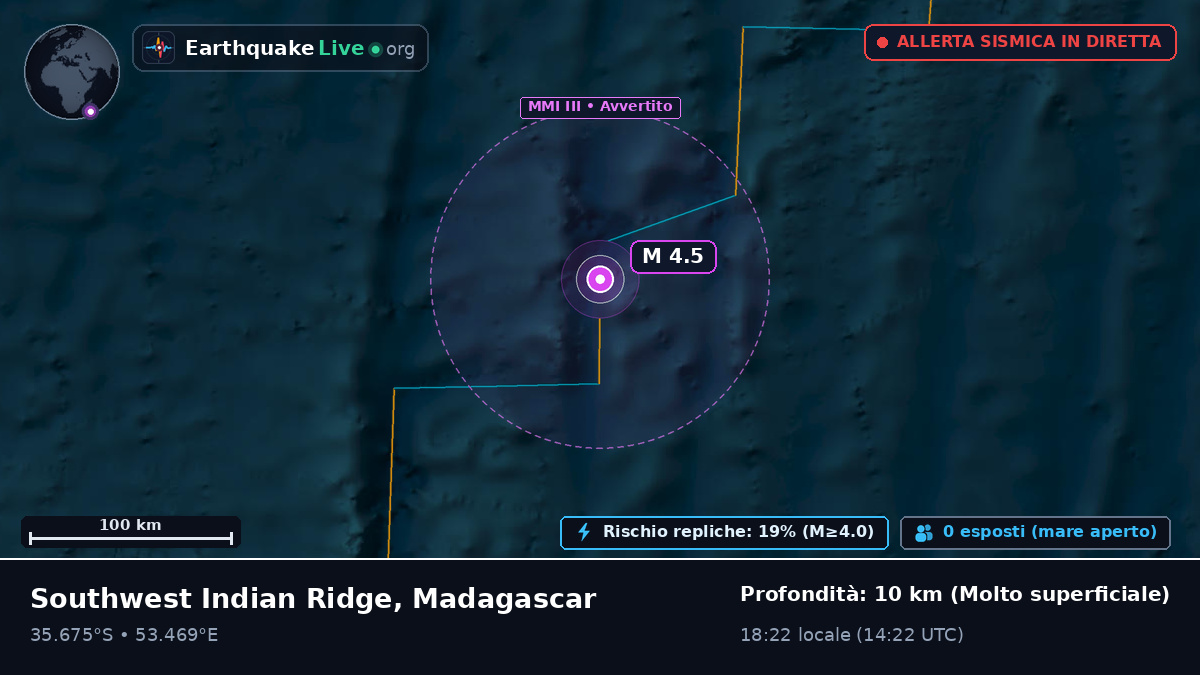 Oceano Indiano (Madagascar)