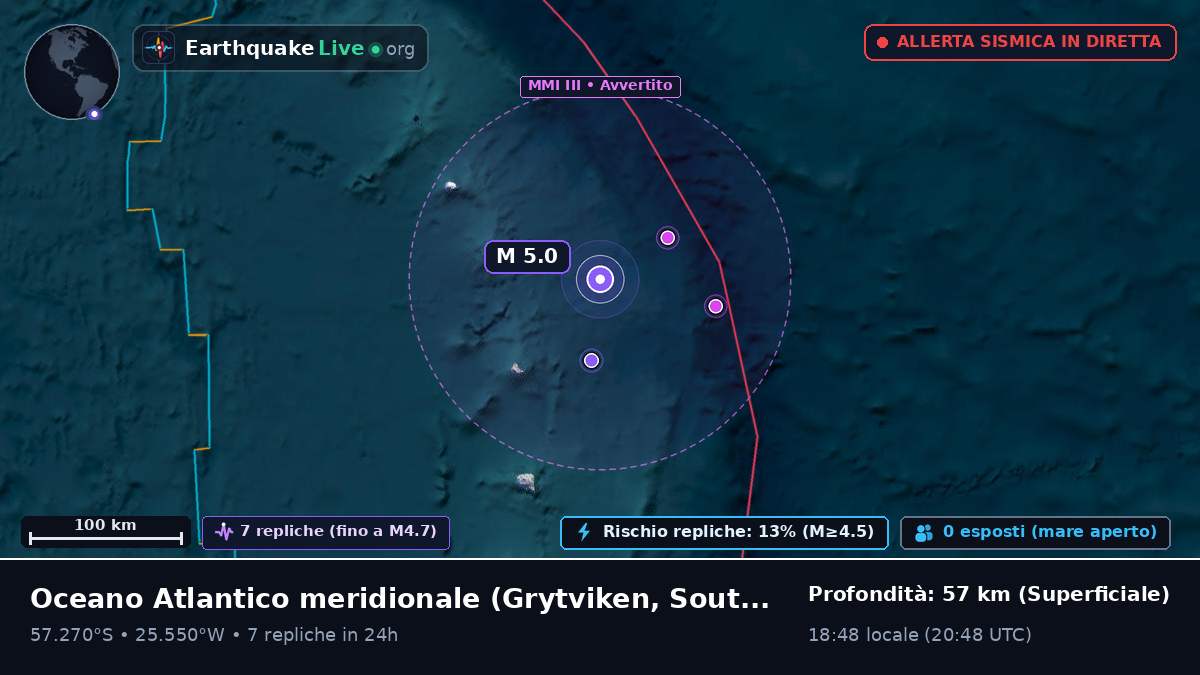 Oceano Atlantico meridionale (South Georgia and the Islands)