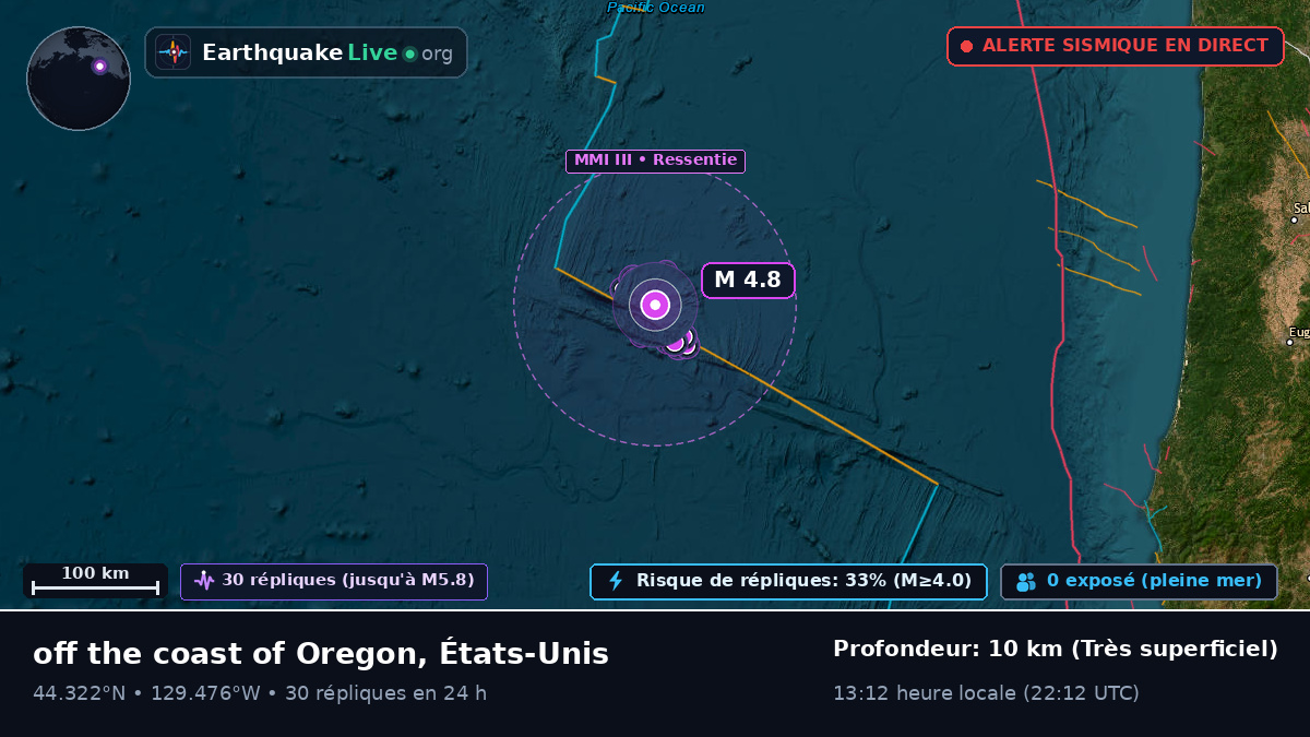 Océan Pacifique Nord (États-Unis)