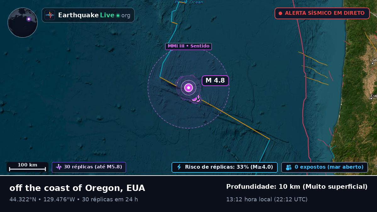 Oceano Pacífico Norte (EUA)