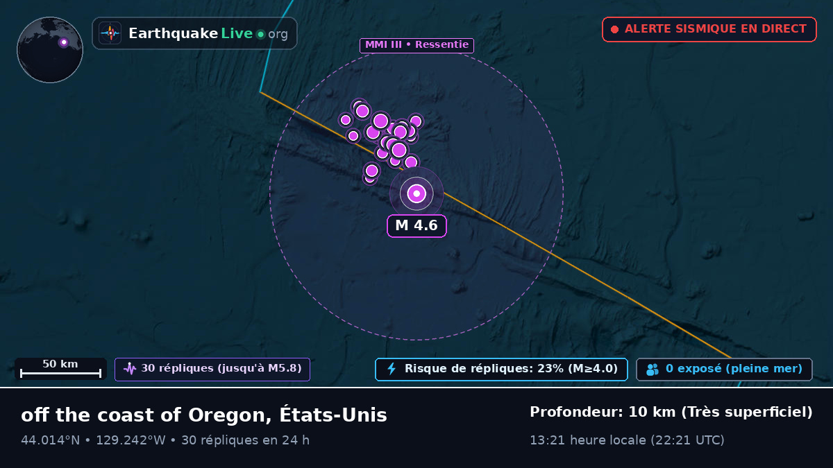 Océan Pacifique Nord (États-Unis)