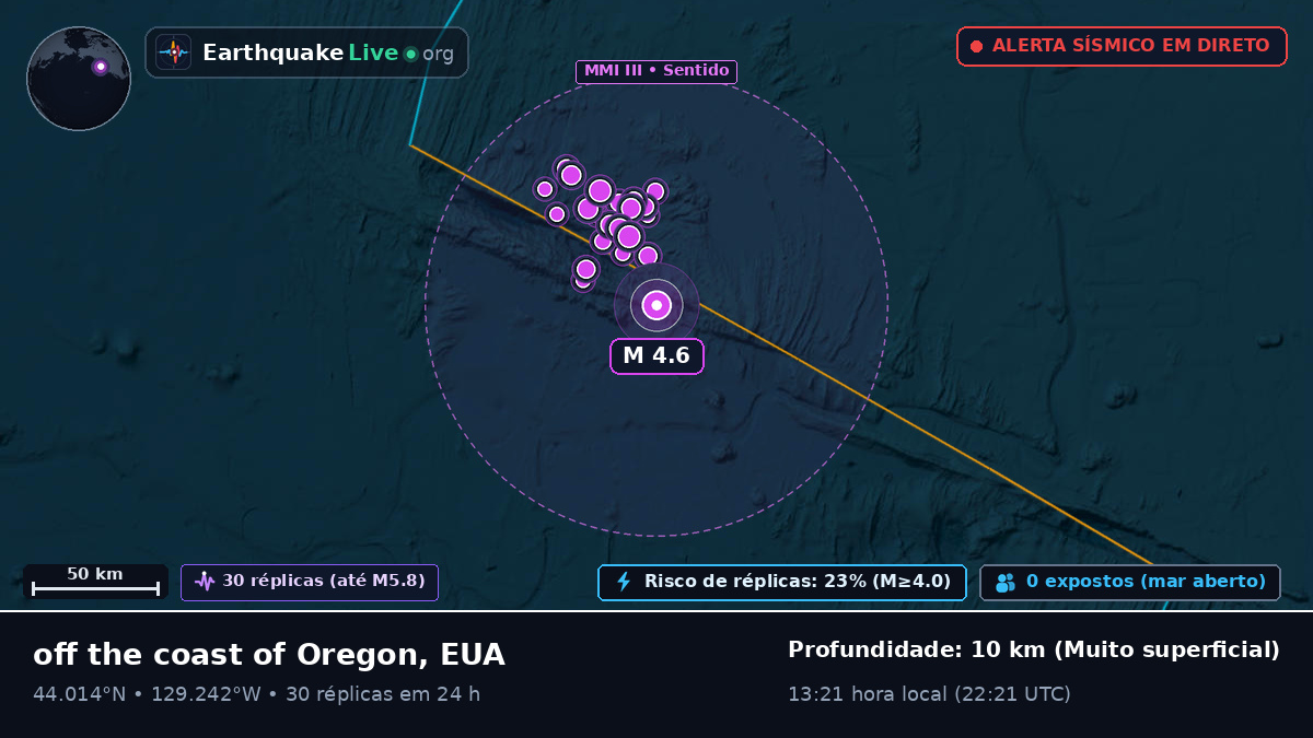 Oceano Pacífico Norte (EUA)