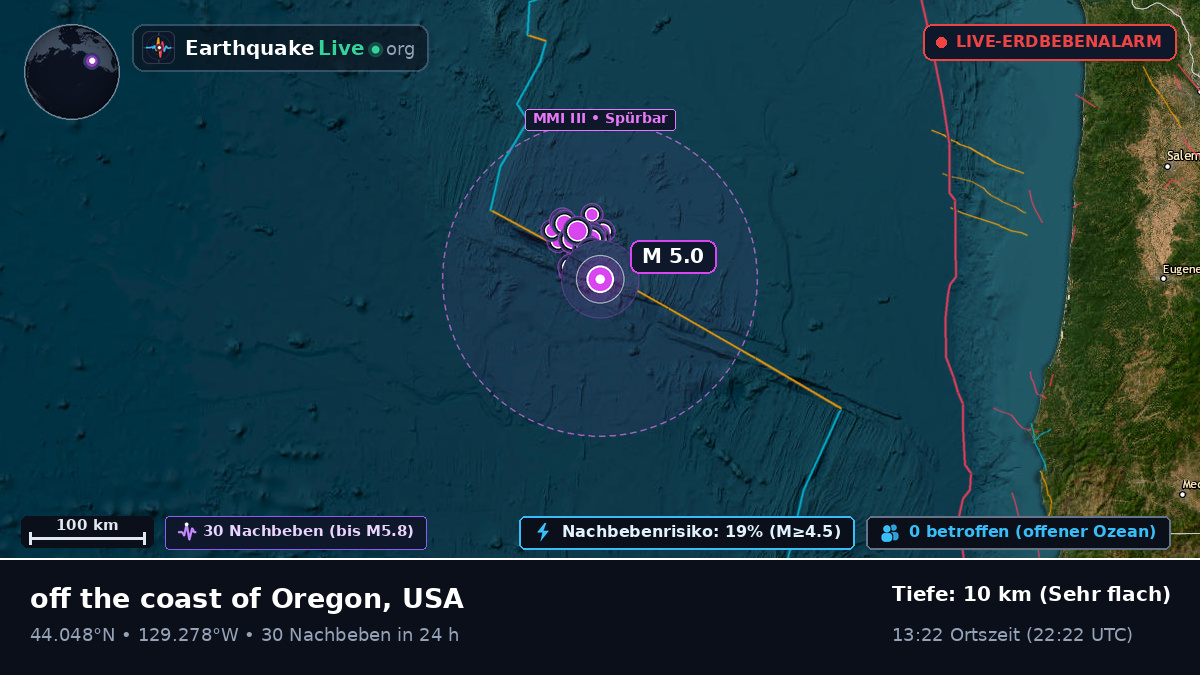 Nordpazifik (USA)