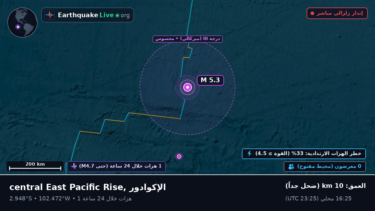 جنوب المحيط الهادئ (الإكوادور)