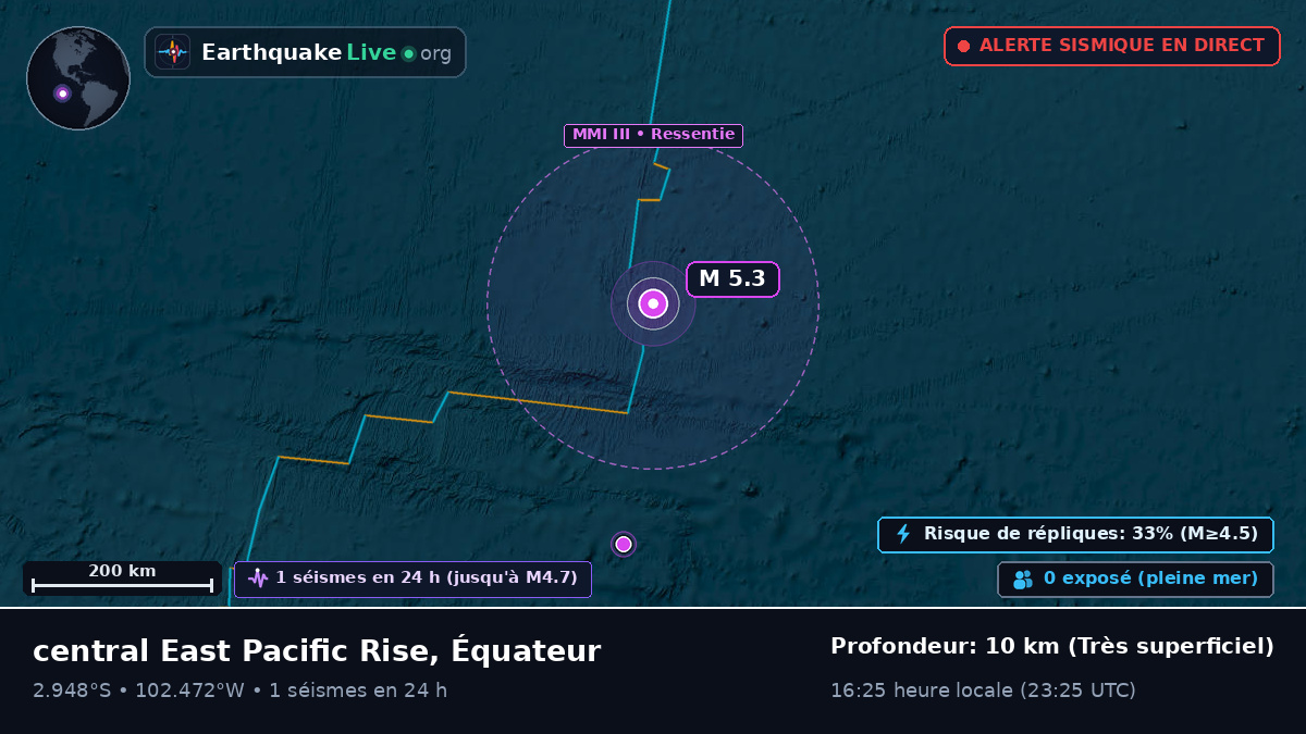 Océan Pacifique Sud (Équateur)