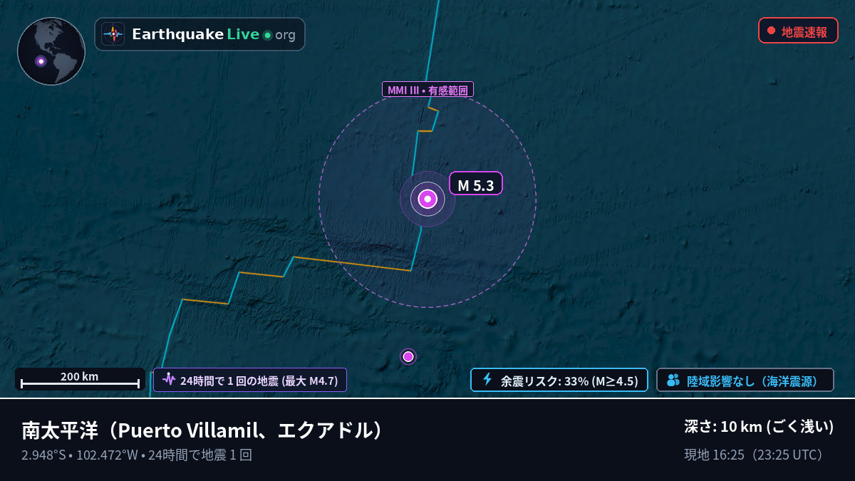 南太平洋 (エクアドル)