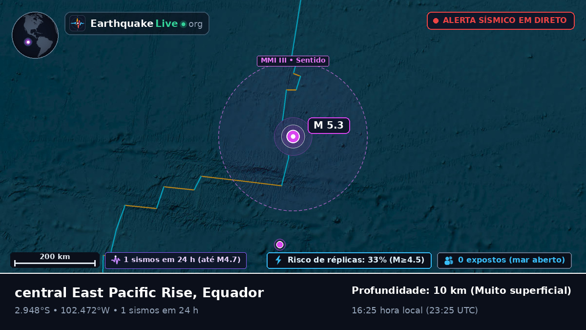 Oceano Pacífico Sul (Equador)