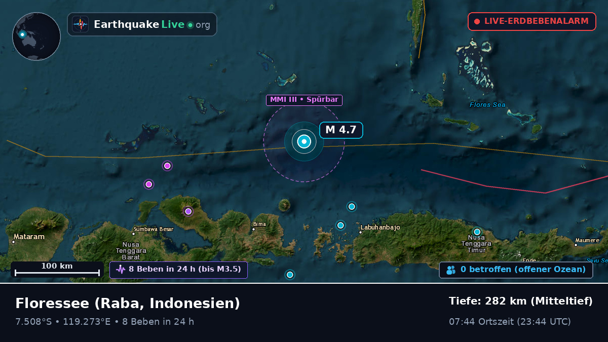 Floressee (Indonesien)