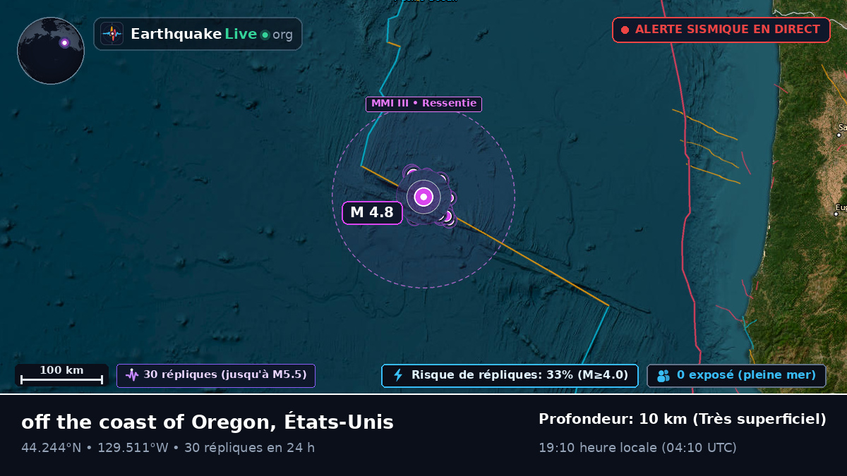 Océan Pacifique Nord (États-Unis)