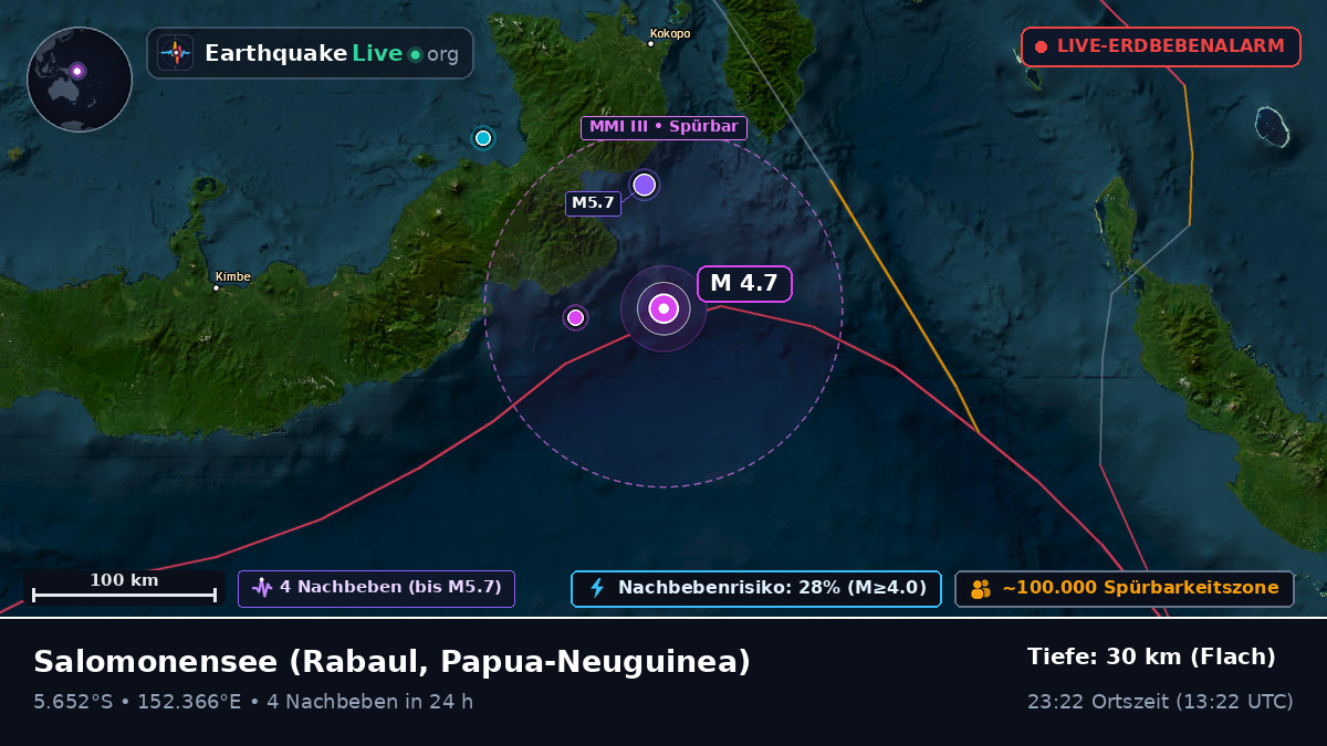 Salomonensee (Papua-Neuguinea)