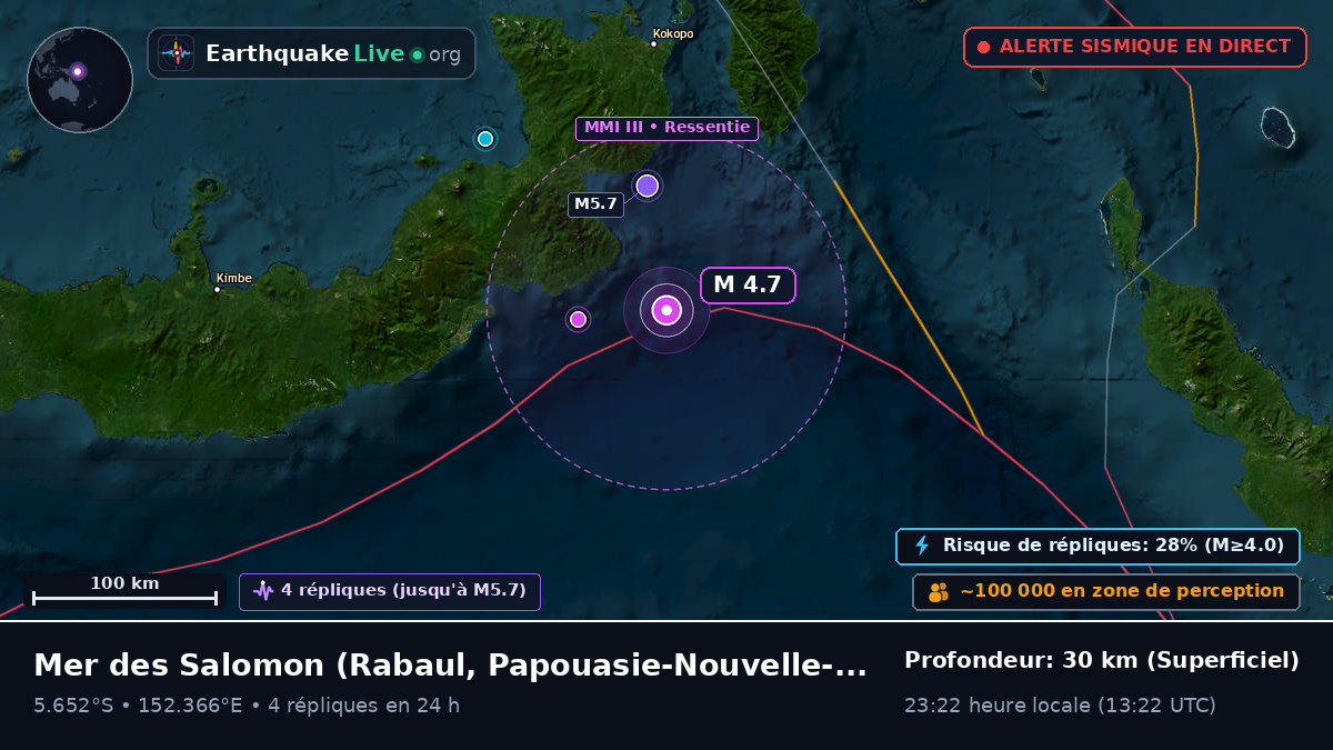 Mer des Salomon (Papouasie-Nouvelle-Guinée)