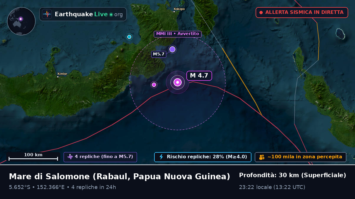 Mare di Salomone (Papua Nuova Guinea)
