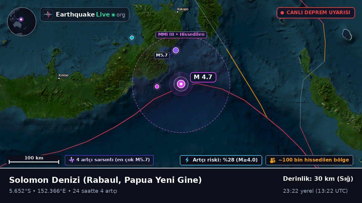Solomon Denizi (Papua Yeni Gine)