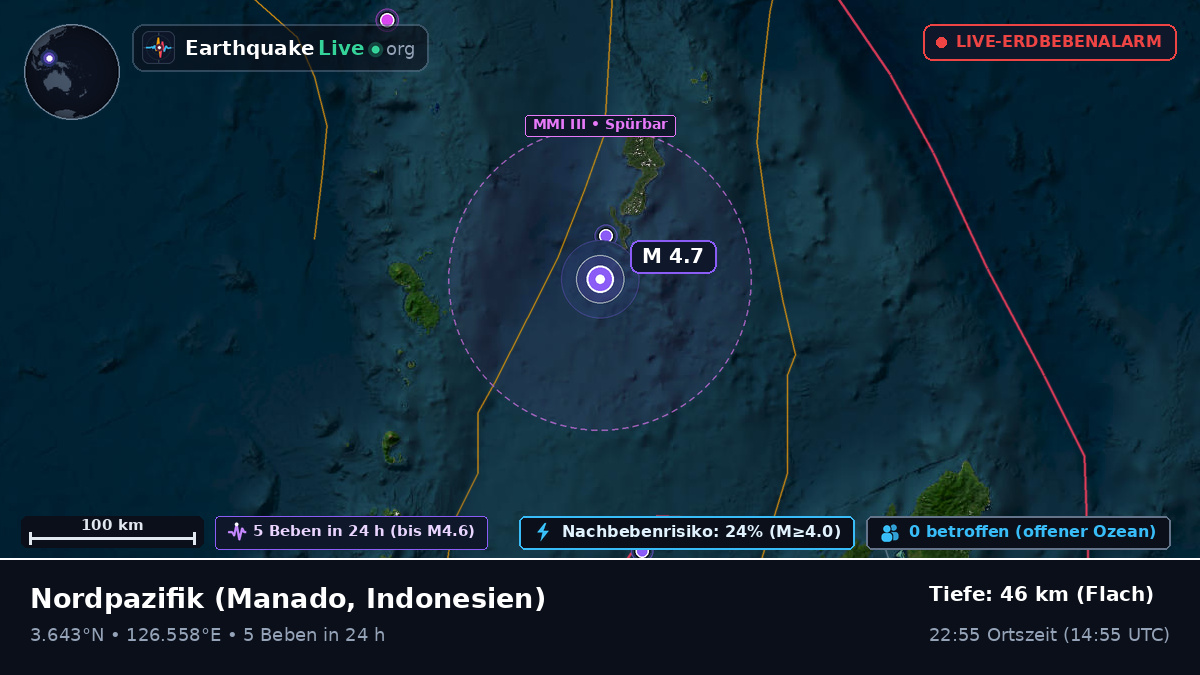 Nordpazifik (Indonesien)
