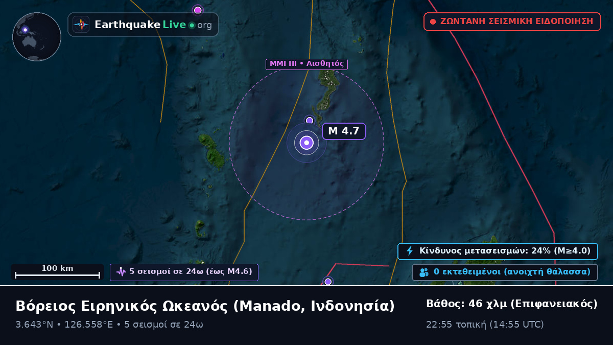 Βόρειος Ειρηνικός Ωκεανός (Ινδονησία)