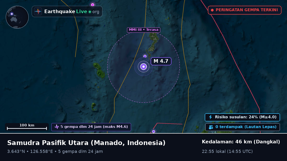 Samudra Pasifik Utara (Indonesia)