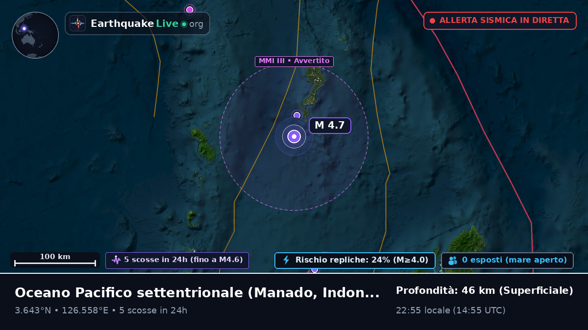 Oceano Pacifico settentrionale (Indonesia)