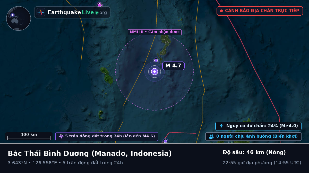 Bắc Thái Bình Dương (Indonesia)