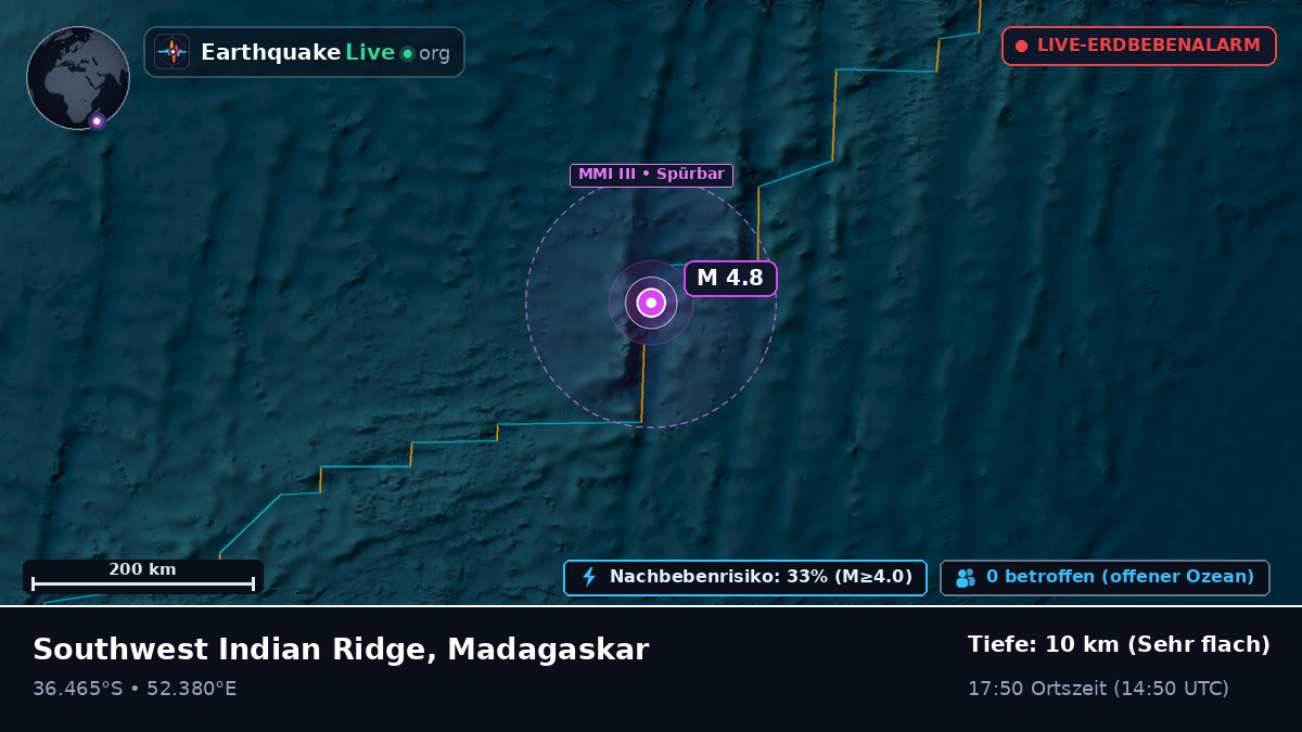 Indischer Ozean (Madagaskar)