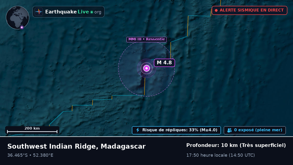 Océan Indien (Madagascar)