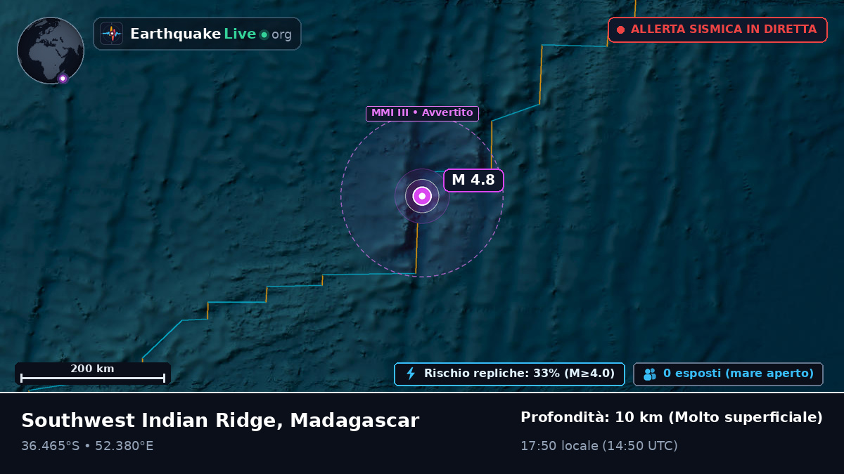Oceano Indiano (Madagascar)