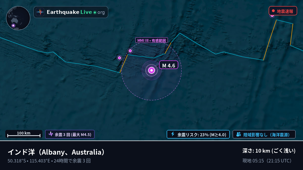 インド洋 (Australia)