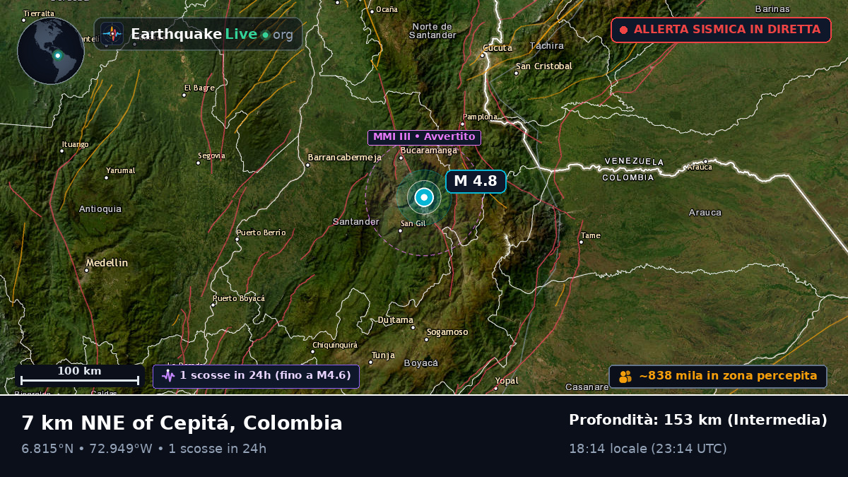 Santander, Colombia
