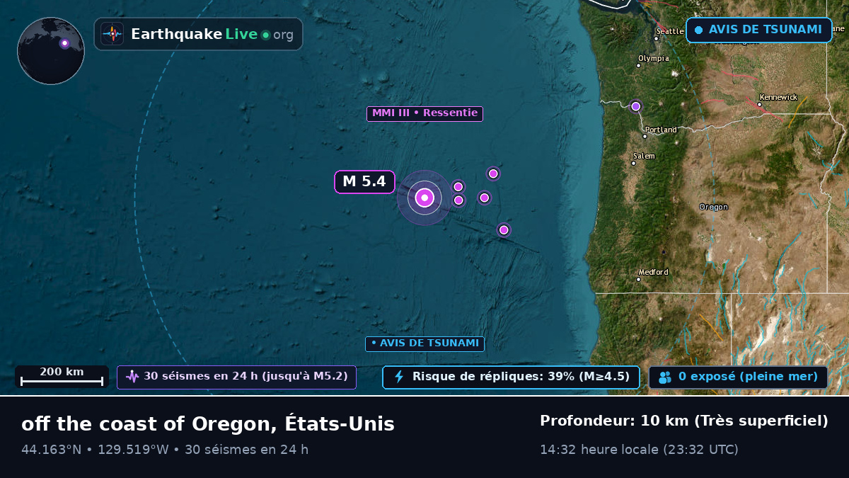 Océan Pacifique Nord (États-Unis)