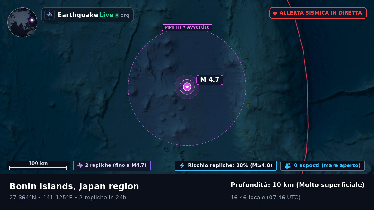 Oceano Pacifico settentrionale (Giappone)