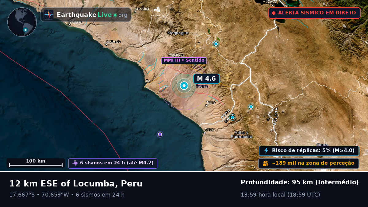 Tacna, Peru