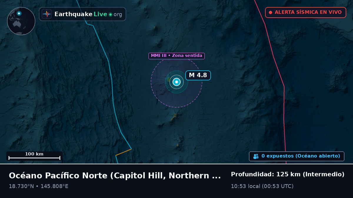 Océano Pacífico Norte (Northern Mariana Islands)