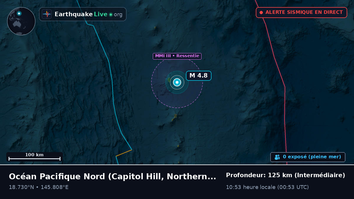 Océan Pacifique Nord (Northern Mariana Islands)