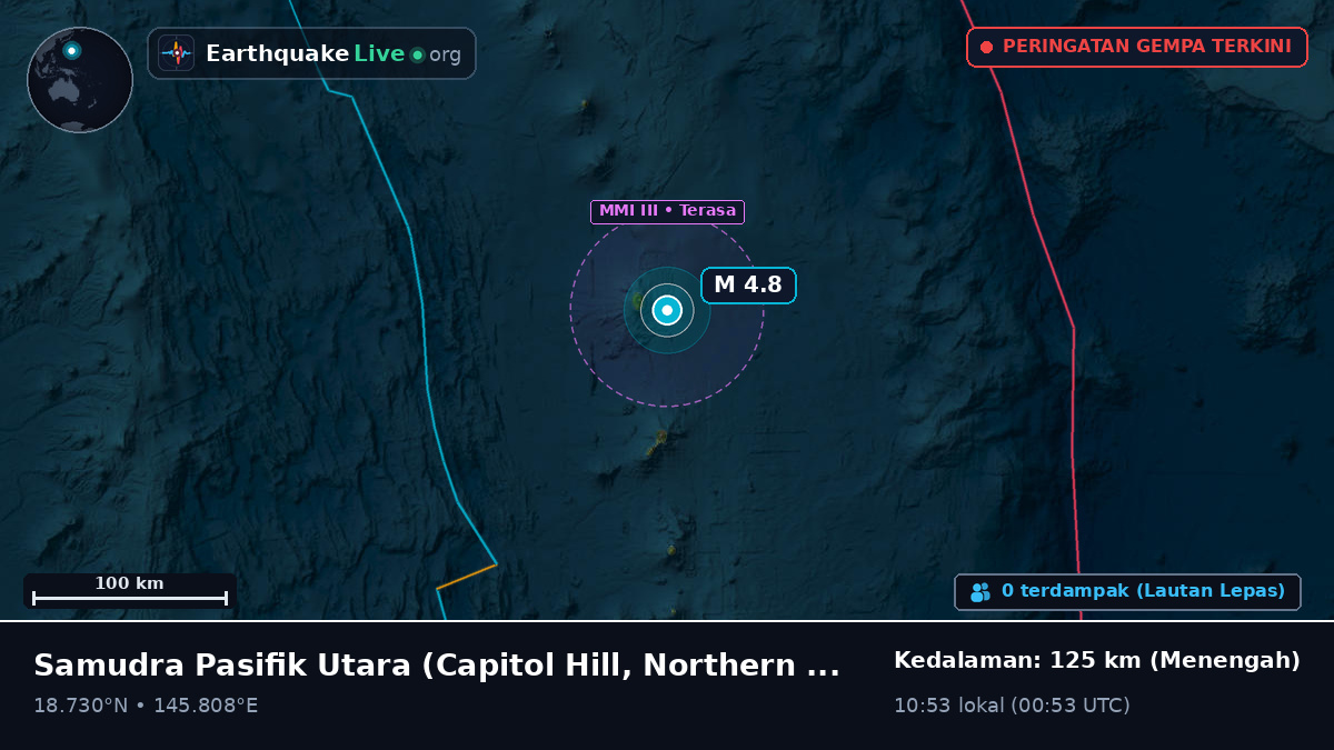 Samudra Pasifik Utara (Northern Mariana Islands)