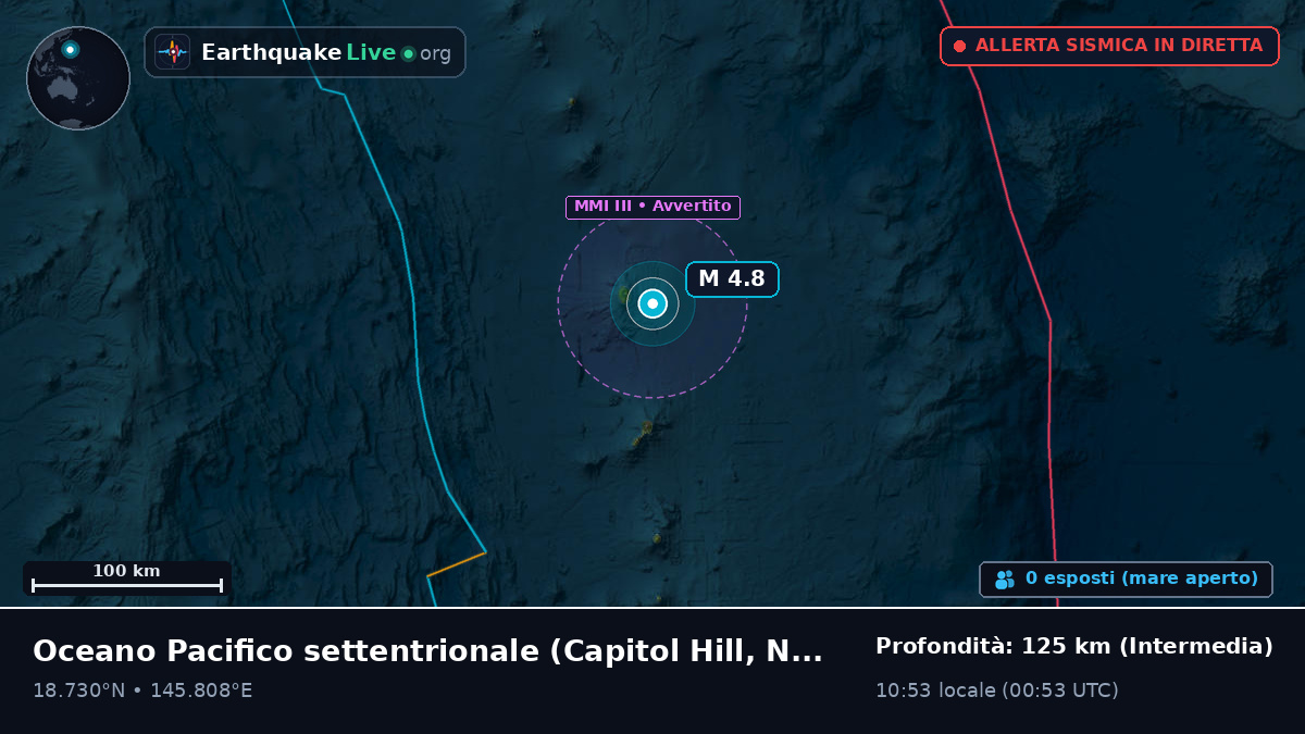 Oceano Pacifico settentrionale (Northern Mariana Islands)