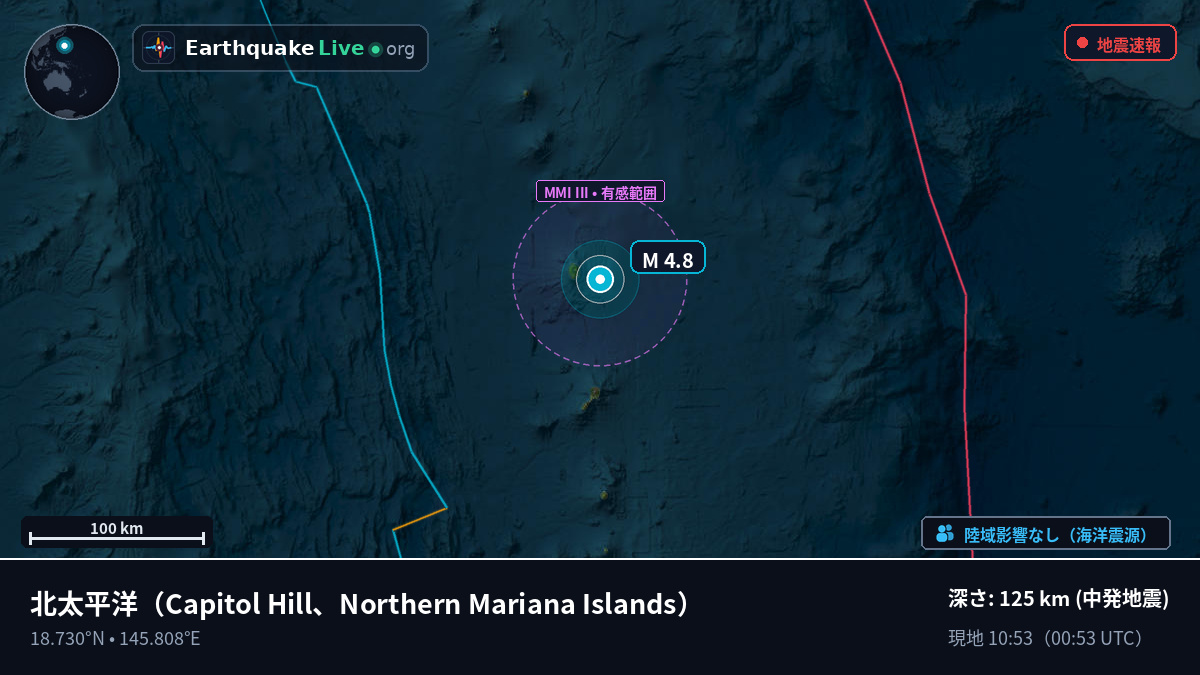 北太平洋 (Northern Mariana Islands)