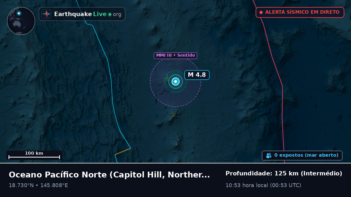 Oceano Pacífico Norte (Northern Mariana Islands)