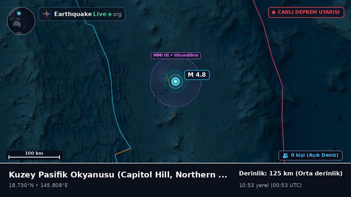 Kuzey Pasifik Okyanusu (Northern Mariana Islands)