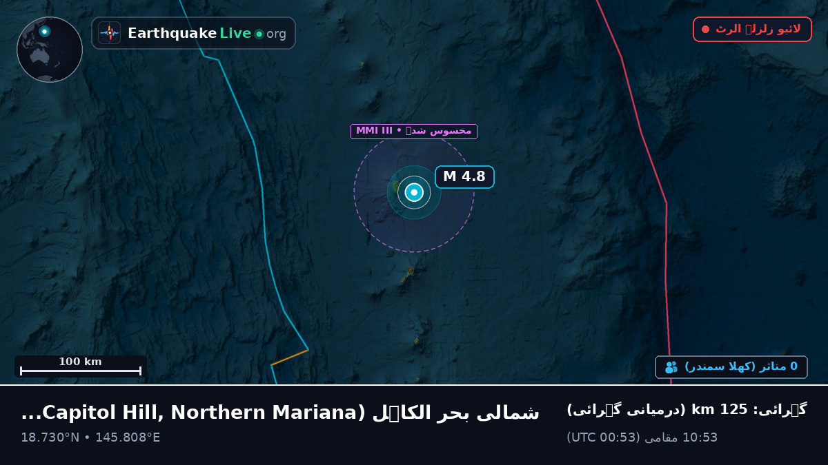 شمالی بحر الکاہل (Northern Mariana Islands)