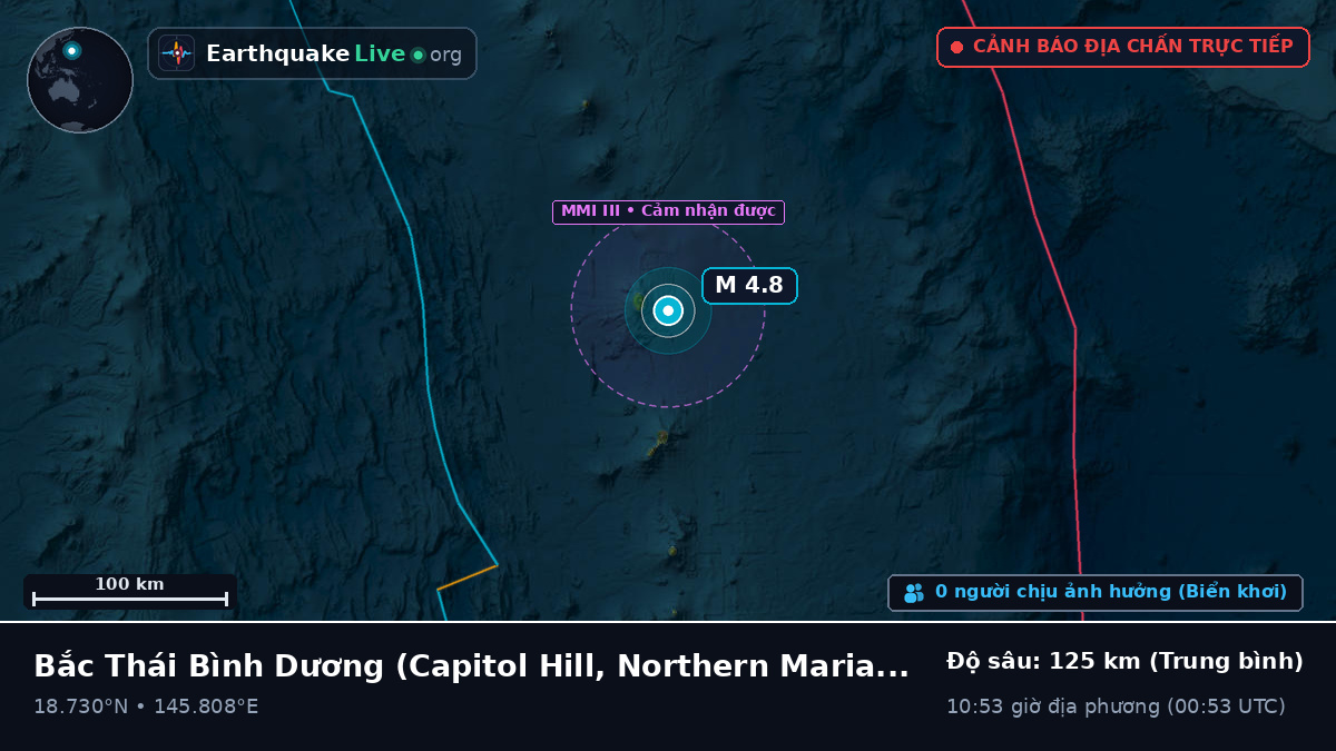 Bắc Thái Bình Dương (Northern Mariana Islands)