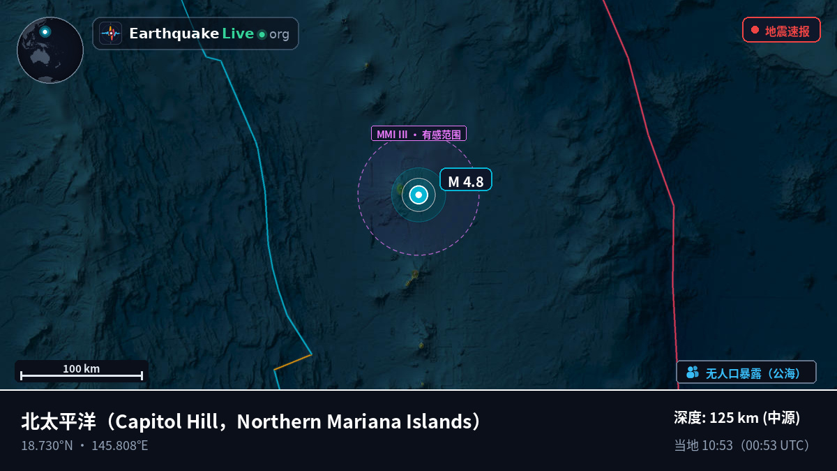 北太平洋 (Northern Mariana Islands)