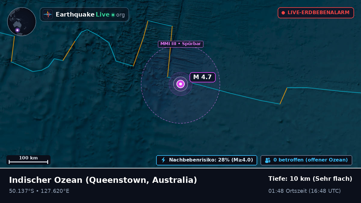 Indischer Ozean (Australia)