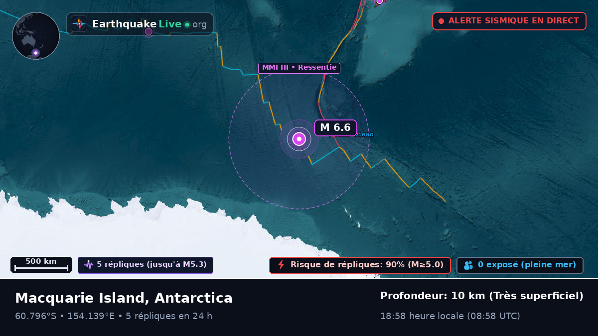 Océan Austral (Antarctica)